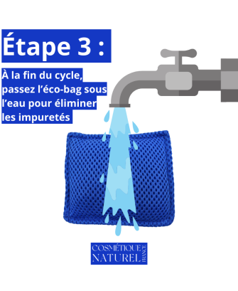 LOT de 2 Éco-bags - Lave vaisselle - Carré