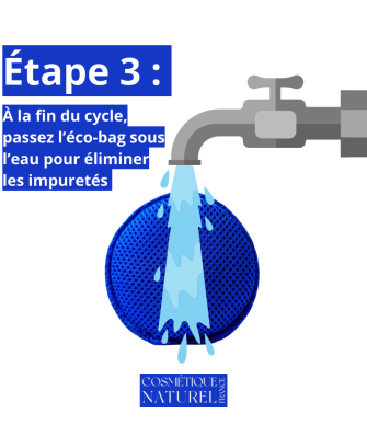 Éco-bag - Lave vaisselle