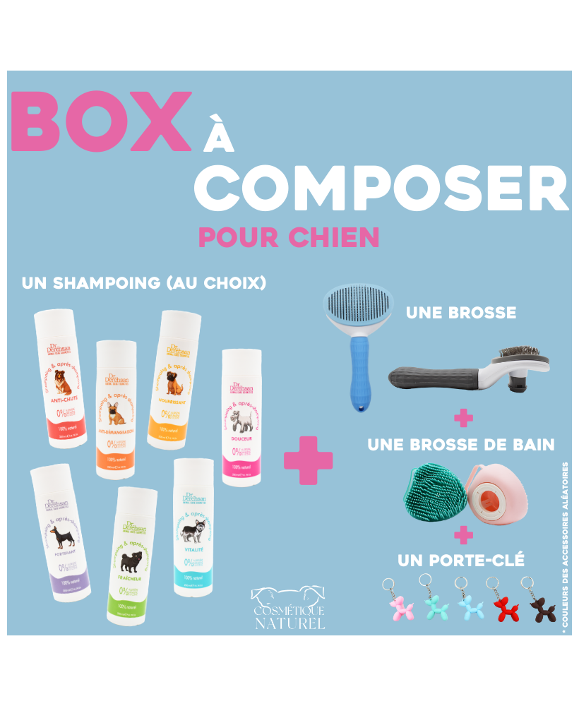 Box pour chien - À composer